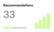 33 Recommendations with bar chart