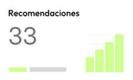 33 recomendaciones con gráfico de barras