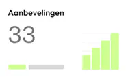 33 aanbevelingen met staafdiagram