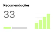 33 recomendações com gráfico de barras