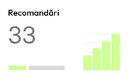 33 recomandări cu grafic cu bare