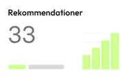 33 rekommendationer med stapeldiagram
