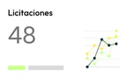 48 licitaciones con gráfico de dos líneas