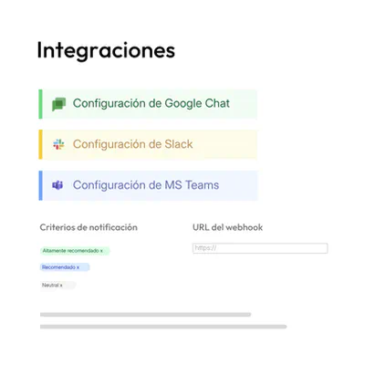 Resumen de integraciones en tenderbot.io