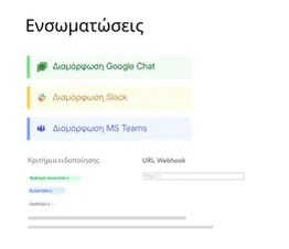 Επισκόπηση ενσωματώσεων στο tenderbot.io