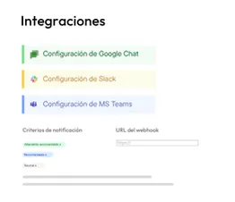 Resumen de integraciones en tenderbot.io