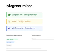 Integratsioonide ülevaade tenderbot.io-s