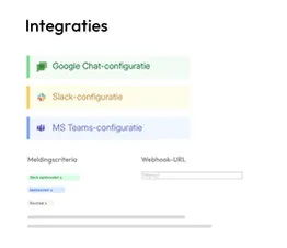 Overzicht van integraties in tenderbot.io