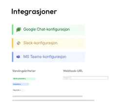 Oversikt over integrasjoner i tenderbot.io