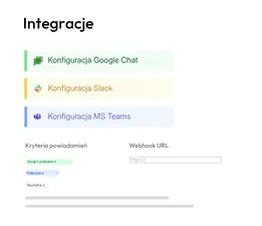 Przegląd integracji w tenderbot.io