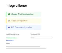 Översikt över integrationer i tenderbot.io