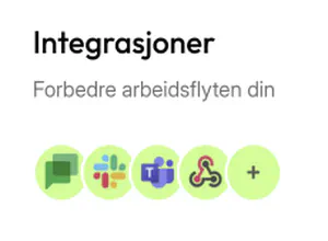 Integrasjoner for å forbedre arbeidsflyten din
