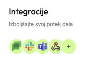 Integracije za izboljšanje poteka dela