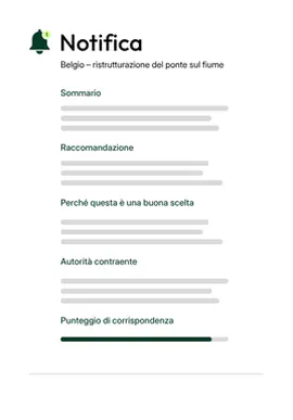 Notifica di corrispondenza dell'offerta