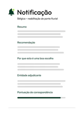Notificação de correspondência de licitação