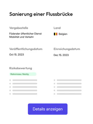 Analysebericht einer Ausschreibung in tenderbot.io