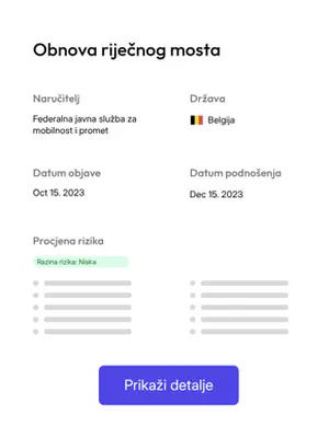 Izvještaj analize natječaja u tenderbot.io